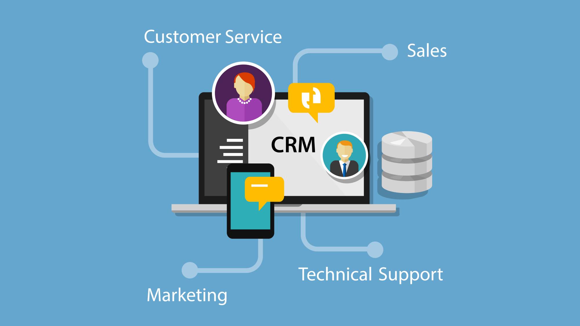 CRM Services